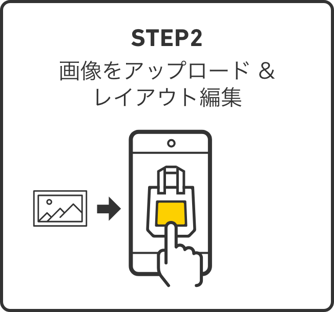 STEP2 画像をアップロード & レイアウト編集